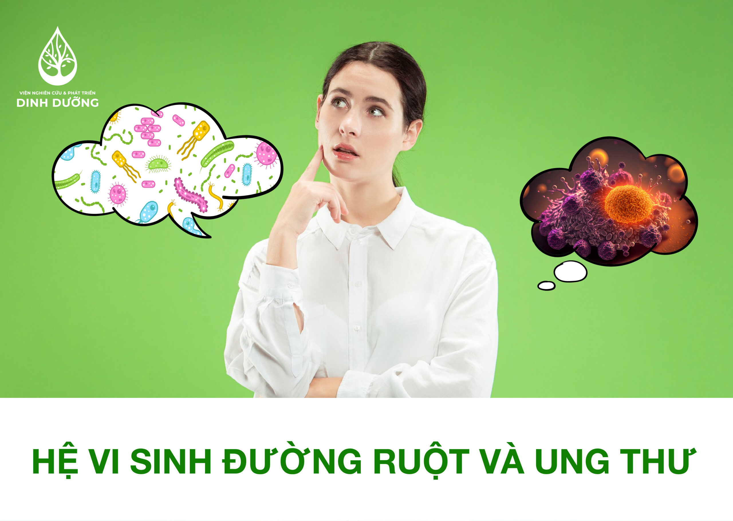 HỆ VI SINH VẬT ĐƯỜNG RUỘT VÀ UNG THƯ